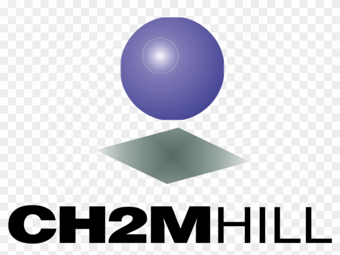 CH2MHILL